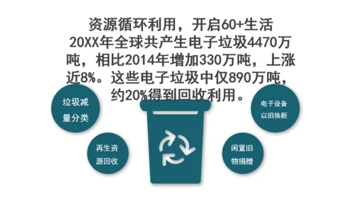 节能环保地球一小时绿色能源通用PPT模板