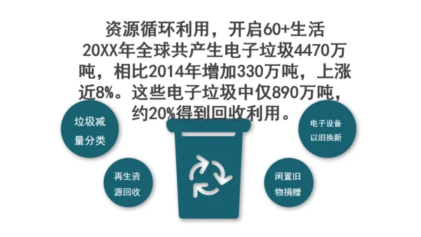 节能环保地球一小时绿色能源通用PPT模板