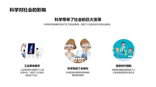 科学在生活中的应用PPT模板