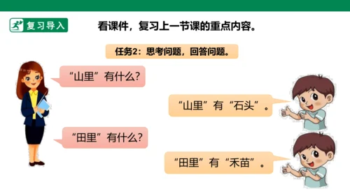 部编1A 第1单元 第10课 日月水火（2）课件