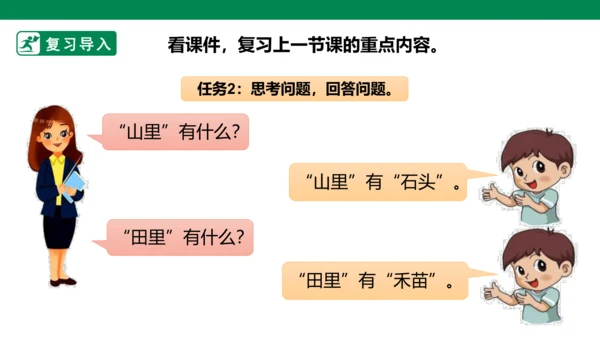 部编1A 第1单元 第10课 日月水火（2）课件