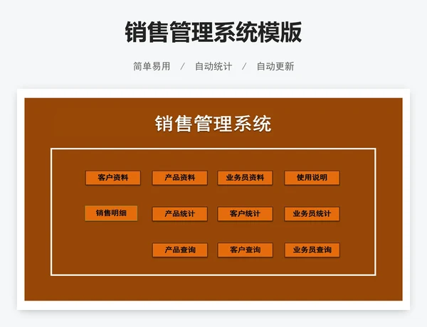 销售管理系统模版