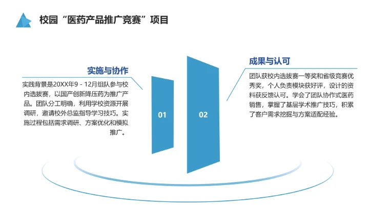 蓝色商务风临床医学专业大学生求职个人能力综合展示职业生涯规划通用PPT模版