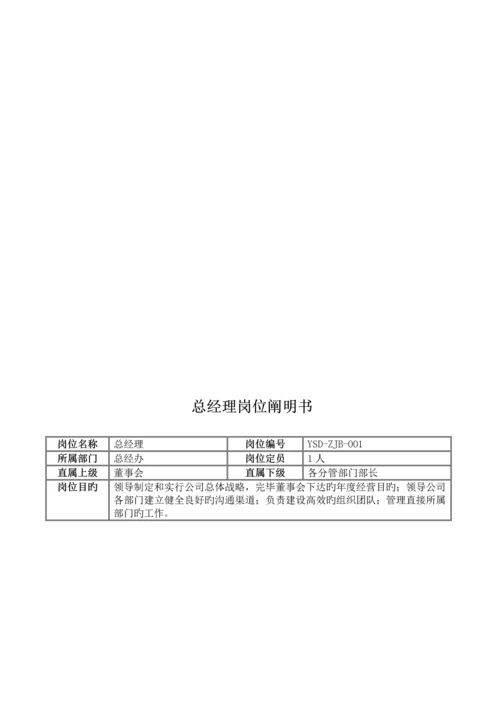 岗位基本职责完整版.docx