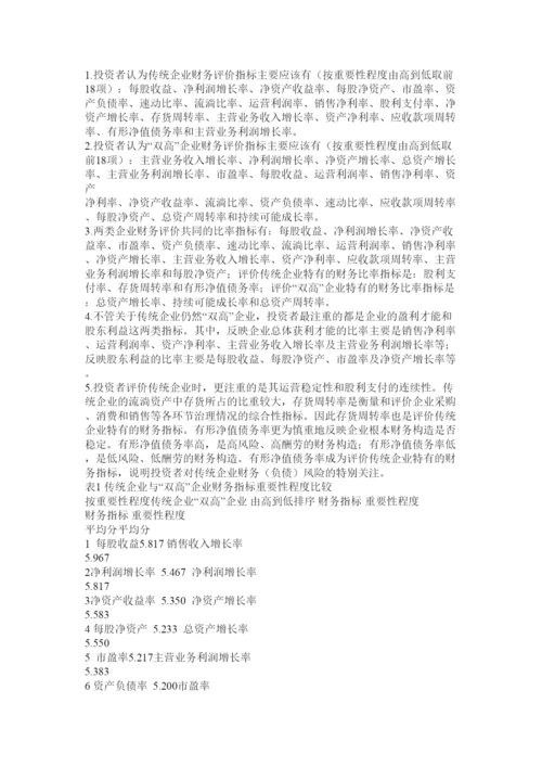 【精编】财会论文精选.docx