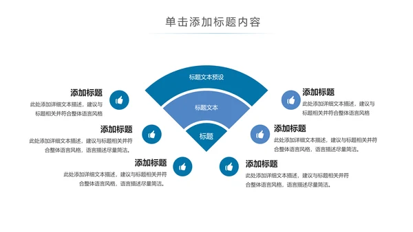 生物基因化学医疗医学DNA学术研究PPT