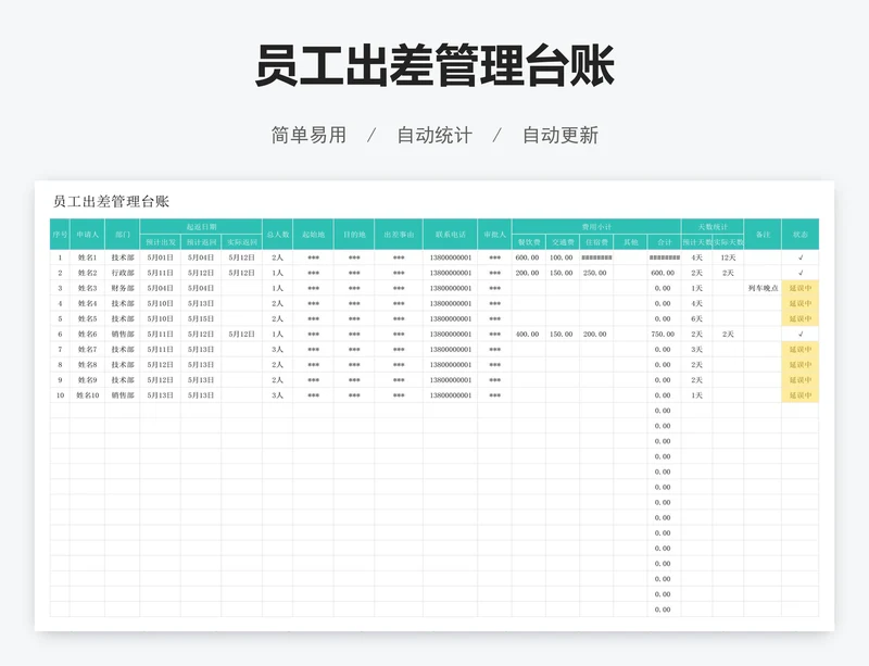 员工出差管理台账