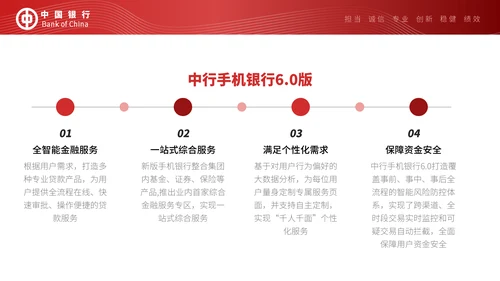 中国银行工作汇报通用PPT模板