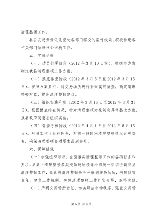 金融办交易场所工作方案.docx
