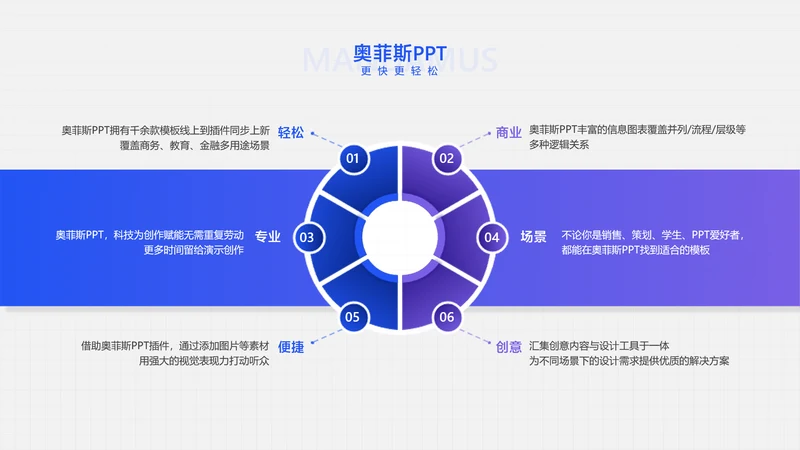 简约风并列关系6项PPT单页