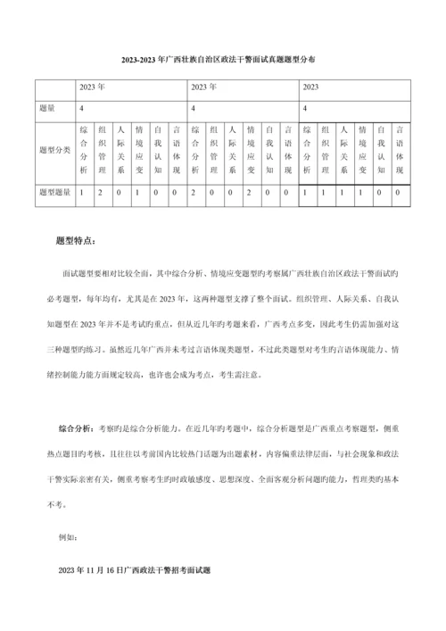 2023年广西政法干警面试考情分析.docx