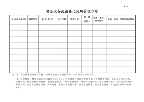 编号14 安全设备设施登记使用管理台账.docx