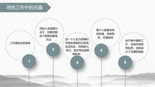 商务励志公司员工培训PPT课件