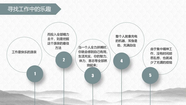 商务励志公司员工培训PPT课件