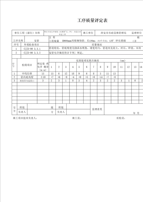 政道路及管网工程资料填写范例