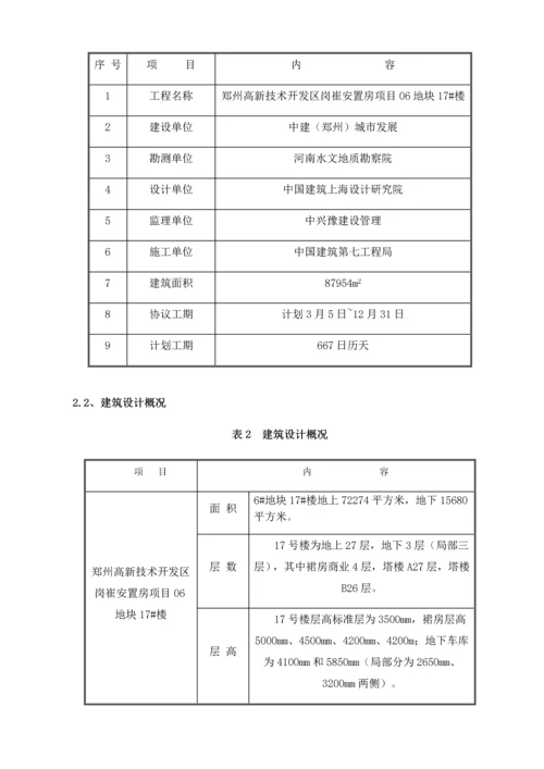 绿色综合项目施工专项方案.docx