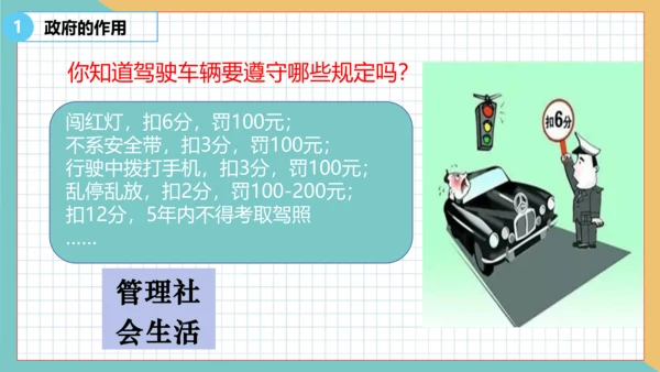 4.2 凝聚法治共识 课件(共22张PPT)