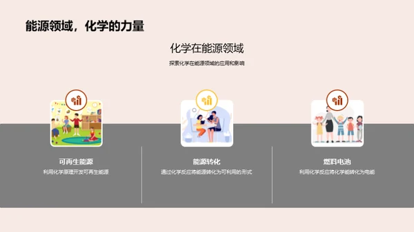 探索化学之美