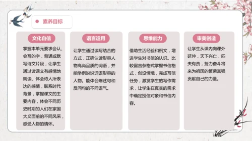 第7单元 导读课第1课时 教学设计 课件