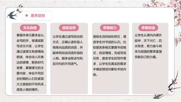 第7单元 导读课第1课时 教学设计 课件