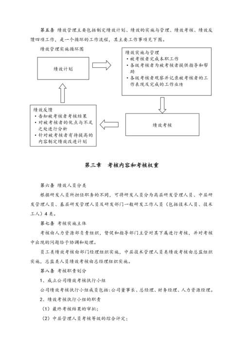 公司研发人员绩效管理制度.docx