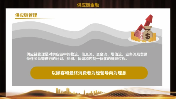 供应链金融风控管理培训通用PPT模板