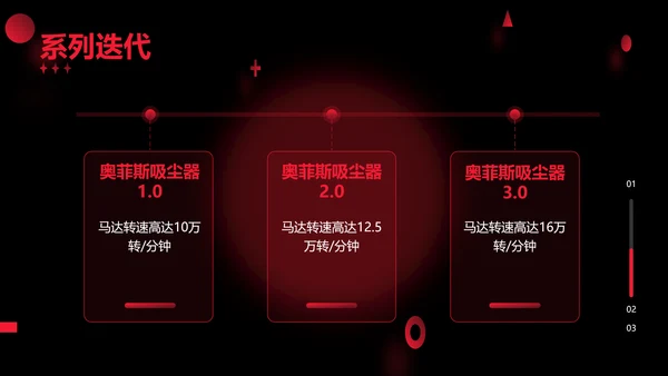 时尚创意风电商产品介绍