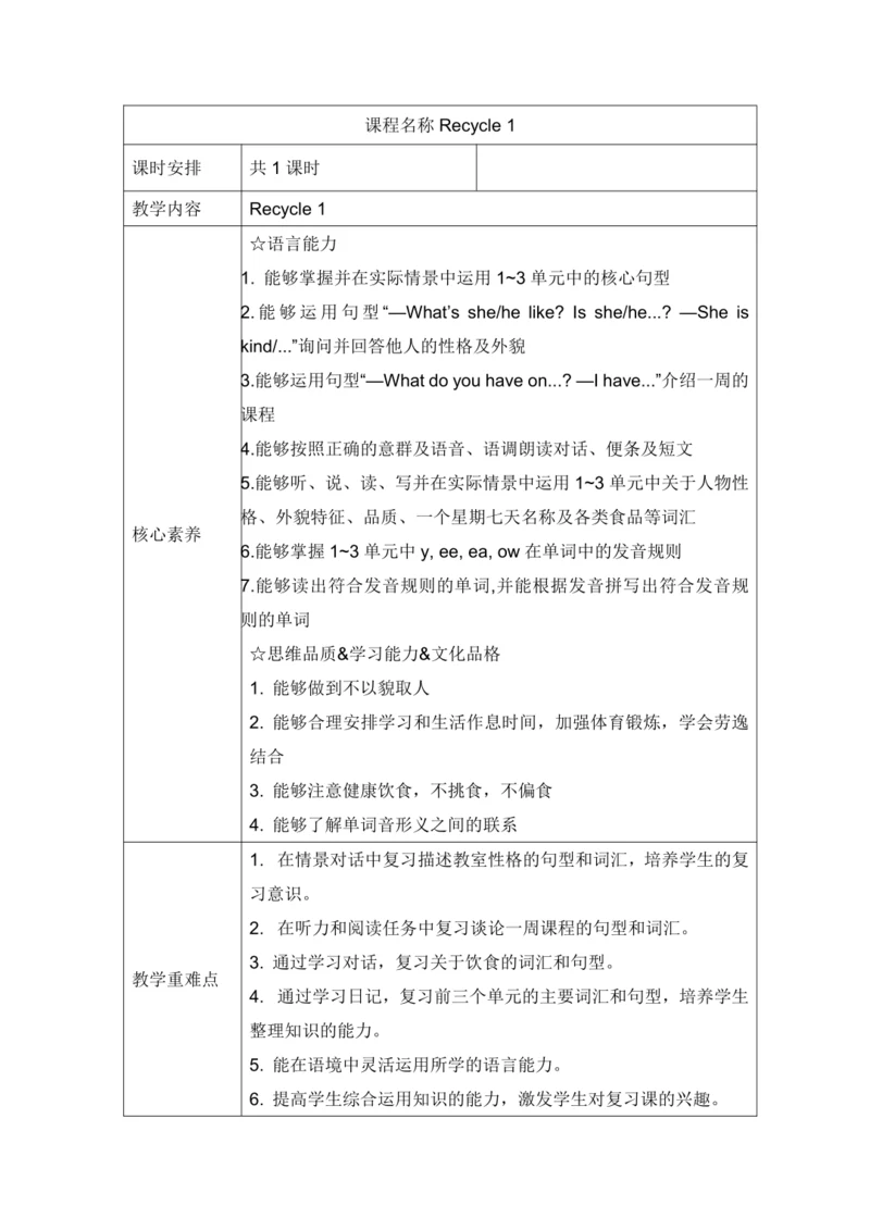 人教PEP版英语五年级上册Recycle1表格式教案（含反思）