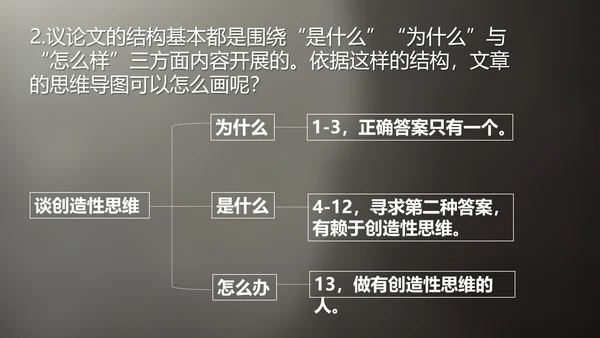 谈创造性思维PPT模板