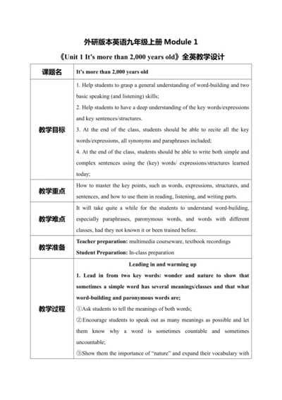 Module 1 Unit 1 It’s more than 2,000 years old.教案