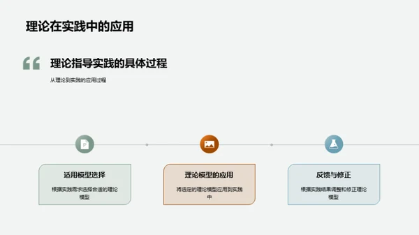 理论指导下的实践探索