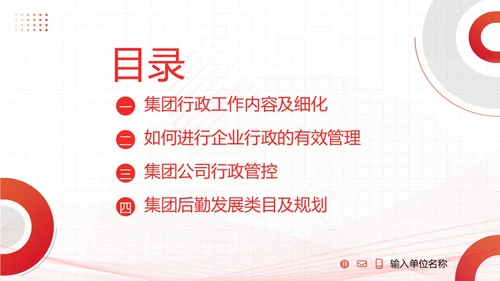 后勤管理培训企业员工人事部商务培训PPT课件