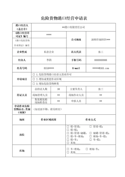 危险货物港口经营申请表格