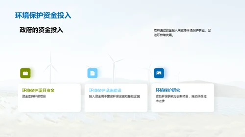 环保与可持续发展