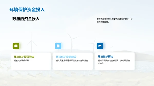环保与可持续发展