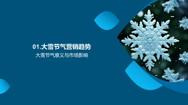 大雪节气营销新纬度