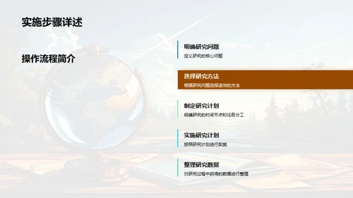 学术探索之旅