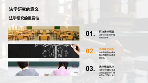 法学博士答辩攻略