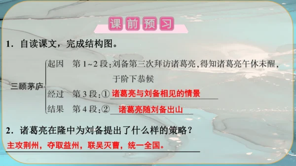 24《三顾茅庐》课件