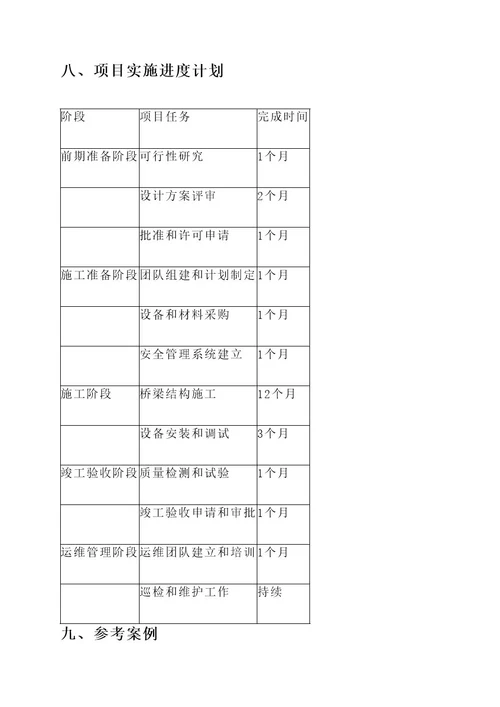 大桥建设项目实施方案