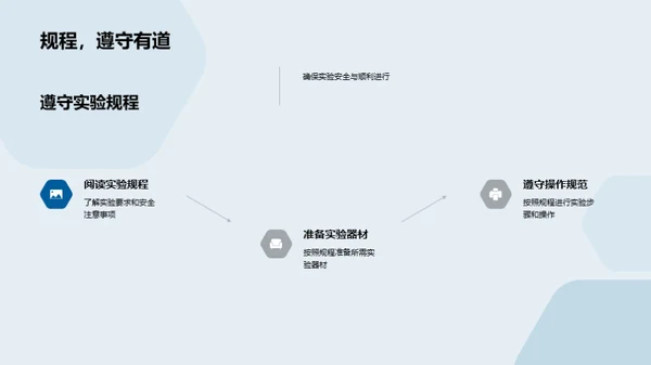 深化化学实验理解