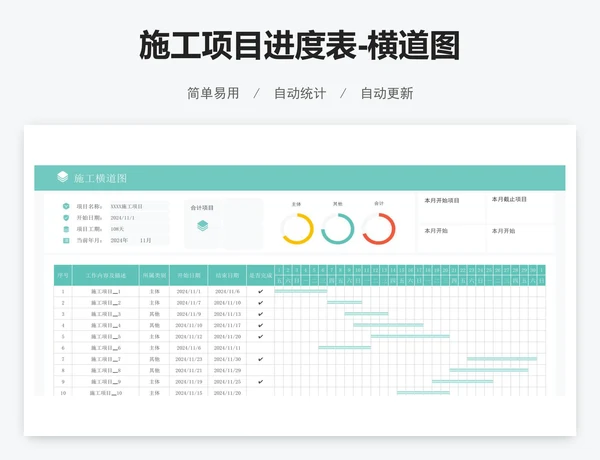 施工项目进度表-横道图
