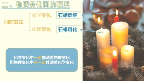 1.1物质的变化和性质课件(共36张PPT内嵌视频)---2023-2024学年九年级化学人教版上册