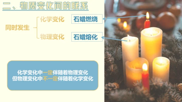 1.1物质的变化和性质课件(共36张PPT内嵌视频)---2023-2024学年九年级化学人教版上册