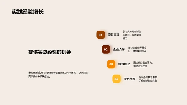 创新驱动 创业梦想