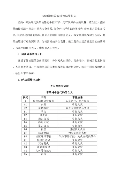 储油罐危险源辨识结果报告