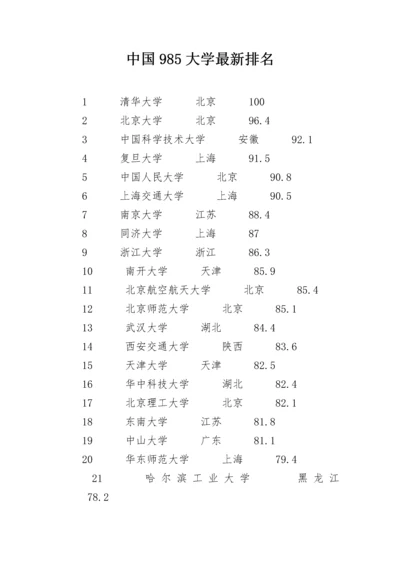 中国985大学最新排名.docx