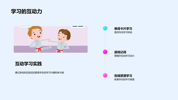 提升英语学习效能PPT模板