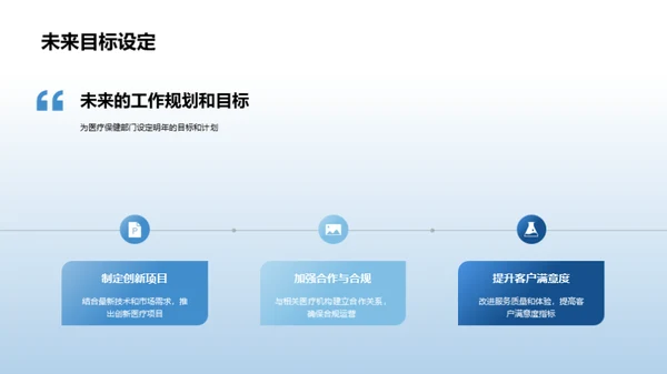 医疗保健部门逐梦之旅