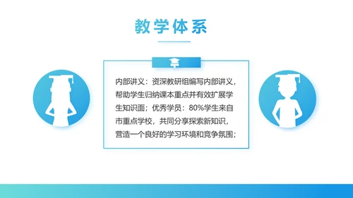 蓝色医疗医院运营分析报告动态PPT模板